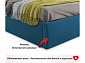 Мягкая кровать "Stefani" 1800 синяя с ортопед. основанием с матрасом PROMO B COCOS - фото №11