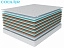 Матрас Тропикана в чехле Cooler 900х2000,  - миниатюра