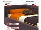 Односпальная кровать-тахта Bonna 900 шоколад с подъемным механизмом и матрасом PROMO B COCOS - фото №8