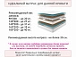 Односпальная кровать-тахта Bonna 900 с защитным бортиком изумруд и подъемным механизмом - фото №11
