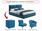 Мягкая кровать Vita 1600 синяя с ортопедическим основанием - фото №9