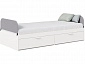 Милтон Кровать 900х2000 (Белый) - фото №2