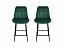Комплект полубарных стульев Кукки, зеленый, велюр - миниатюра