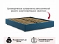 Мягкая кровать-софа без изголовья Base 1600 синяя с ортопедическим основанием - фото №6