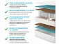 Мягкая кровать Elda 900 синяя с ортопедическим основанием и матрасом АСТРА - фото №14