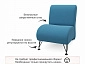 Мягкое дизайнерское кресло Pati синий - фото №10