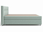 Кровать с матрасом и зависимым пружинным блоком Нелли (160х200) Box Spring - фото №4