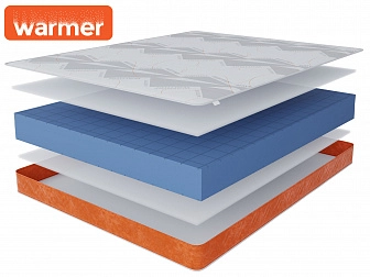 Матрас Бари в чехле Warmer в скрутке 900х1900 - фото №1