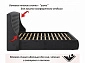 Мягкая кровать "Stefani" 1600 темная с ортопед. основанием с матрасом PROMO B COCOS - фото №7