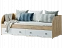 Кровать с реечным настилом Тренд КР-01 Light 80х186, без обивки - миниатюра